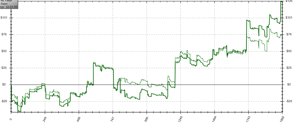 Graph 17.11 [nl25].PNG