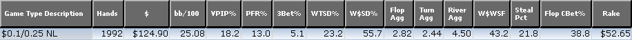 stats 17.11 [nl25].PNG