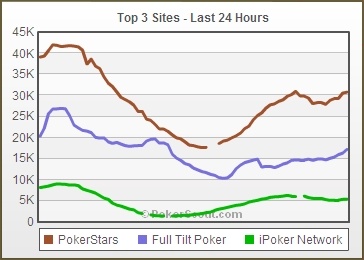 FusionCharts.jpg