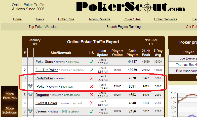 pokerscout1.png