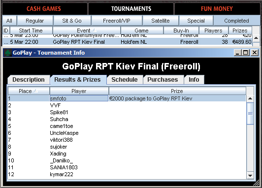 RPT-Kiev-Satellite-Results.jpg