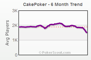 Cake Poker 1.png