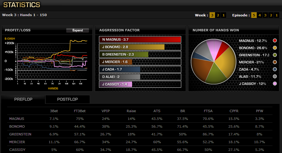 The BIG GAME PokerStars 1.png