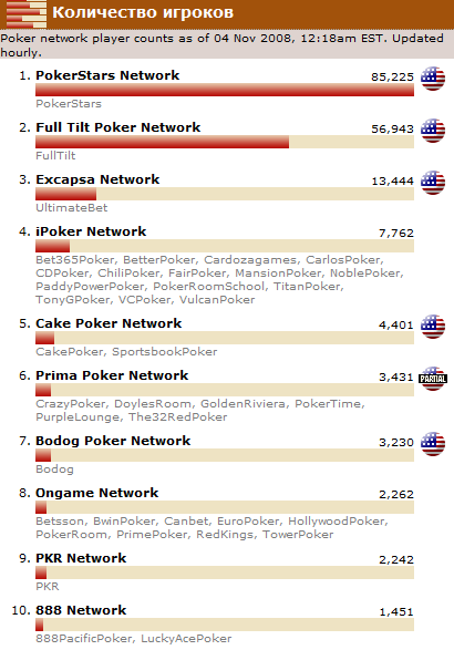 Networks.png