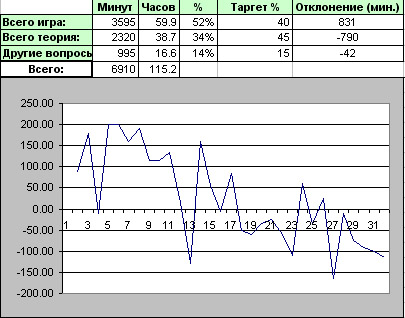 time-20100731.jpg