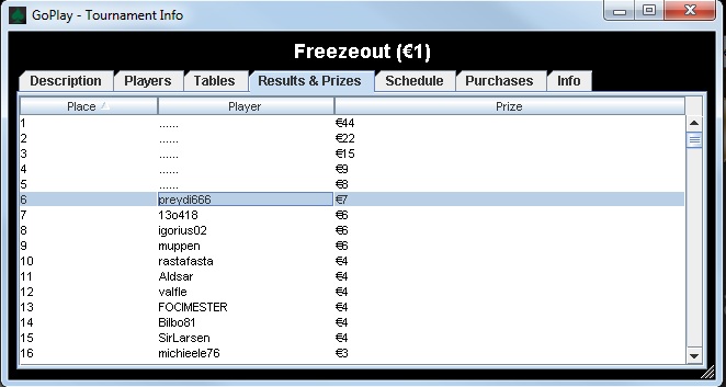 6место freezeout 7евро 12.04.2011.jpg