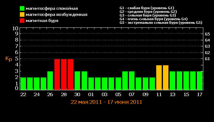 fc_20110521.png