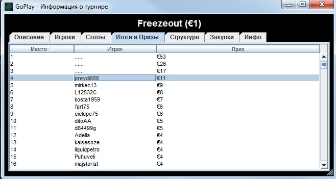 freezeout 1 4место 11евро.jpg