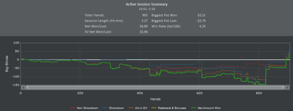 Titan Poker.Cash.18.03.12.PNG