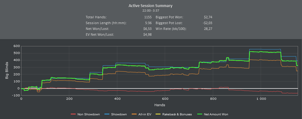 PartyPoker.Cash. 06.04.12.P2.PNG