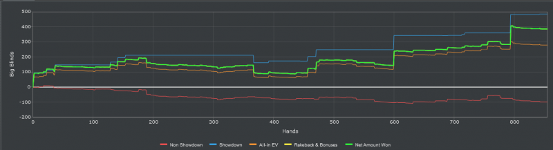 PartyPoker.Cash.14.04.12.PNG