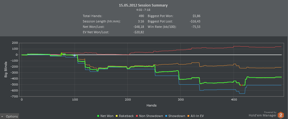 Titan Poker.Cash. 14-15.05.12.PNG