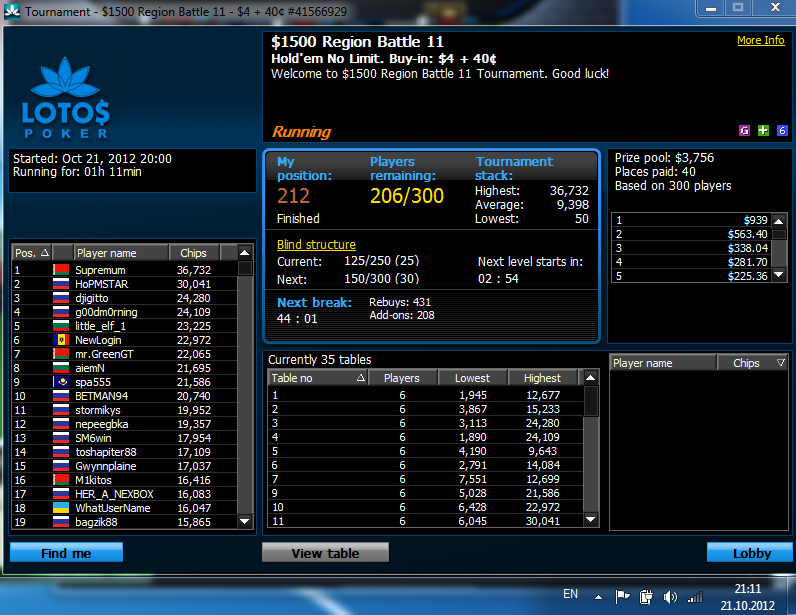 LotosPoker.21.10.12.B11.PNG