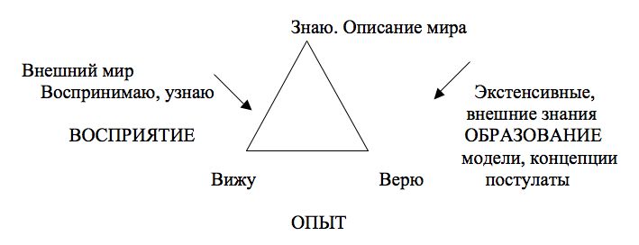 plotnost-1.jpg