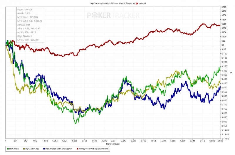 02.01.2014 cash.jpg