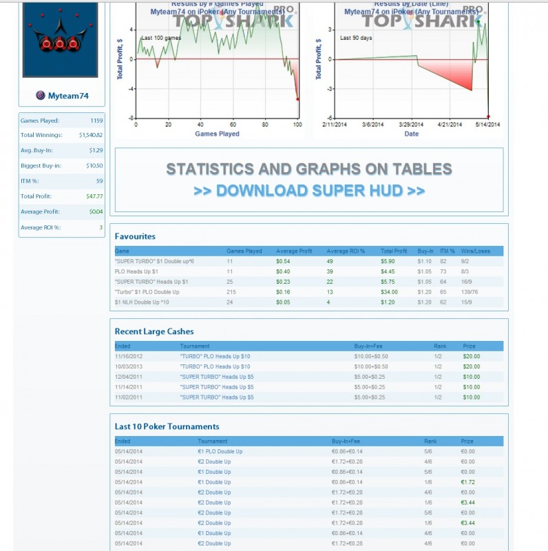 myteam74 ipoker.jpg