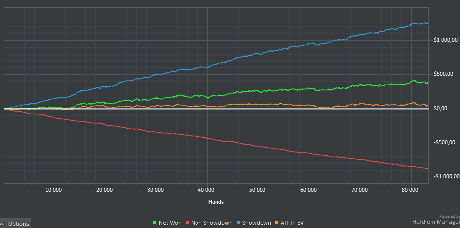 Hold'em Manager - 2.0.0.8320 (Holdem & Omaha Pro) 2015-05-30 15.04.35.png